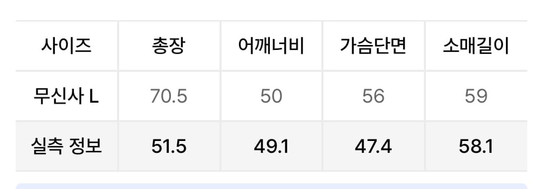 스컬프터 v넥 니트 상품이미지4