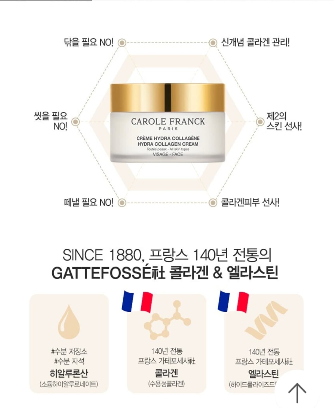 새상품)캐롤프랑크이드라콜라겐크림 2개 상품이미지7