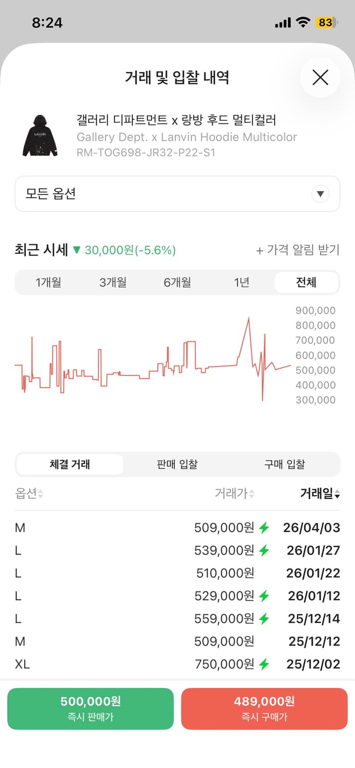 갤러리 디파트먼트 x 랑방 후드 멀티컬러 상품이미지3