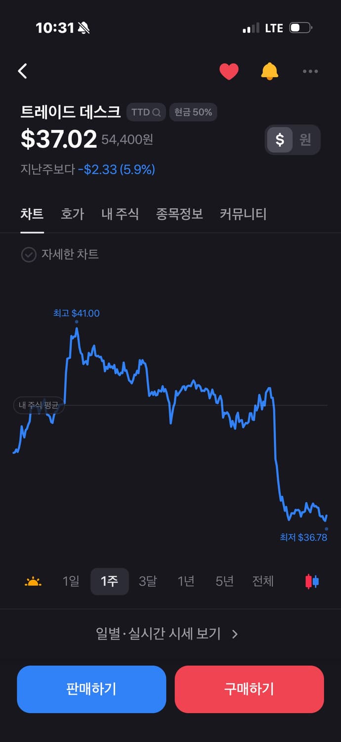 니들스 H.D. 트랙 팬츠 폴리 스무스 그린 상품이미지3