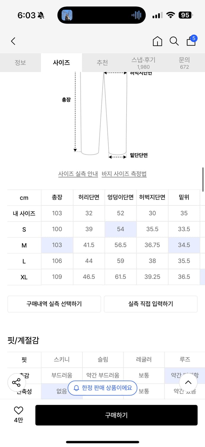 위켄더스 데님팬츠 DWARF DENIM PANTS 블랙 s 팝니다 상품이미지2