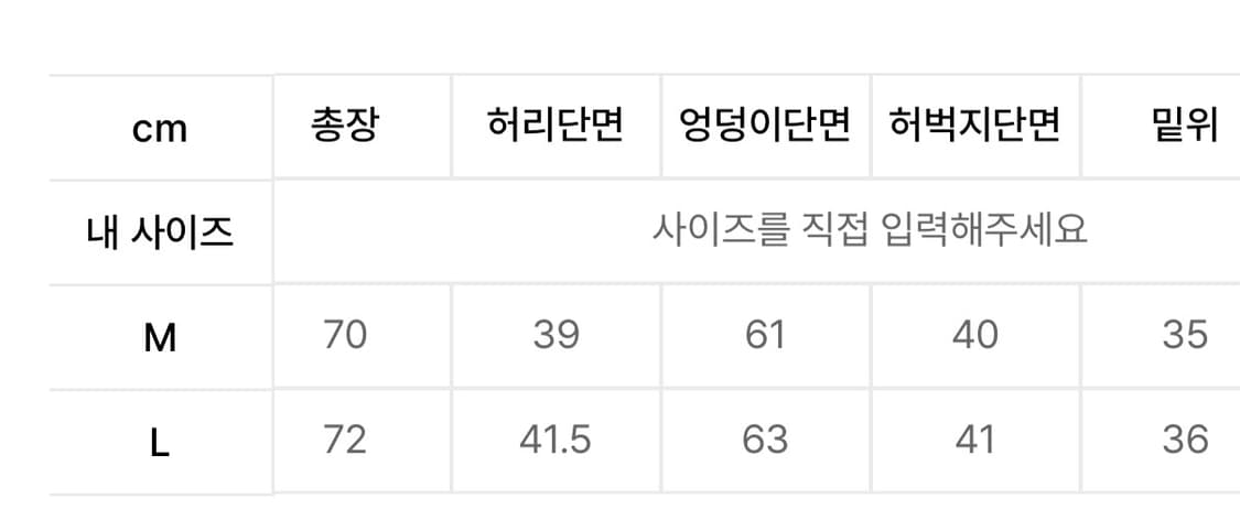 엠오오 백로고 카펜터 인디고 데님 버뮤다 크림 상품이미지8