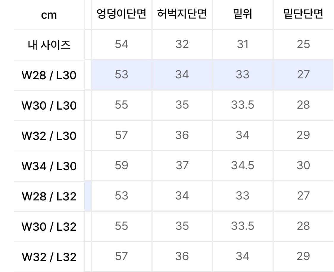 벨리에 트루 와이드 라이트 웨일 인디고 데님 상품이미지3
