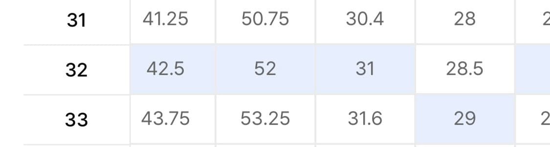 무탠다드 스트레이트 데님 팬츠(딥인디고, 32) 상품이미지3