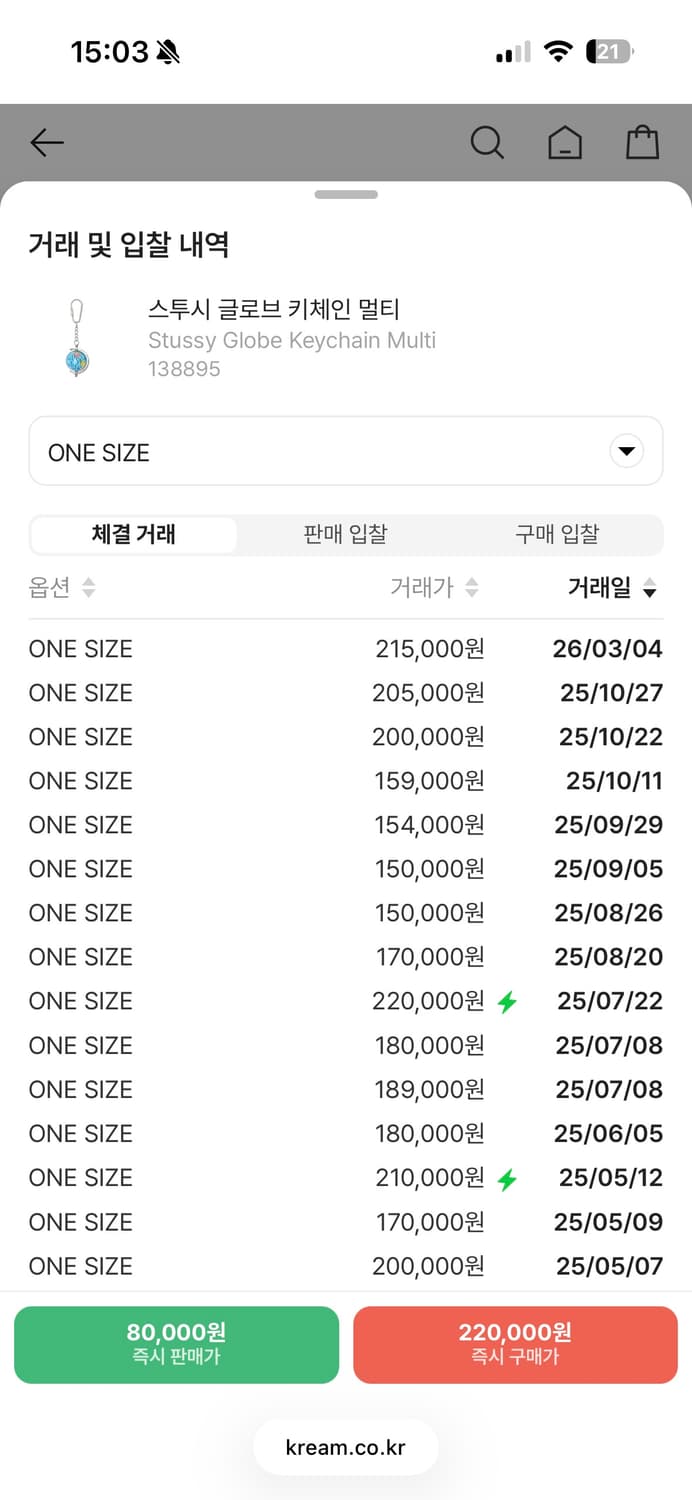 스투시 글로브 키체인 멀티 상품이미지2