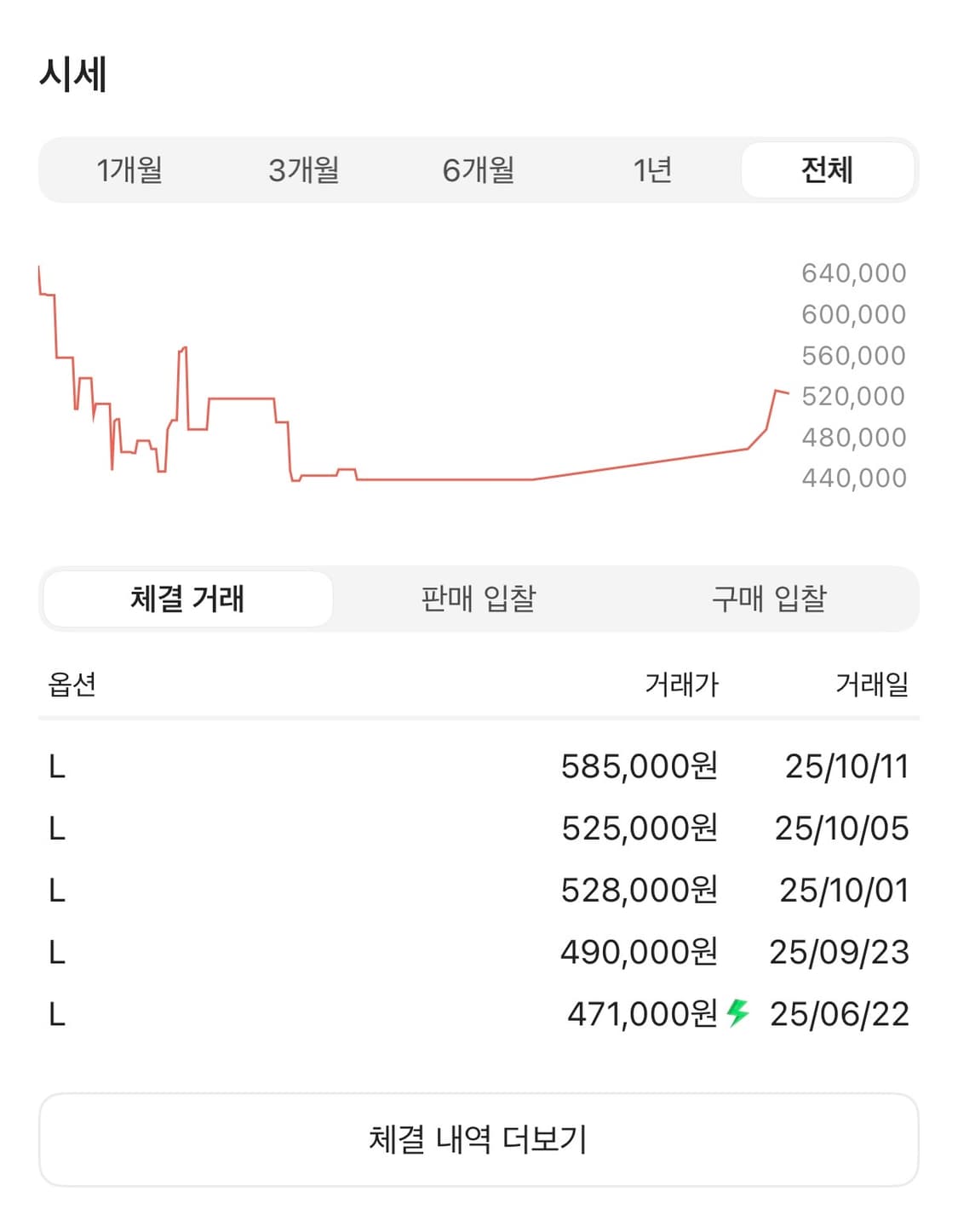 팔라스 오클리 스노우 자켓 블랙 L 상품이미지4