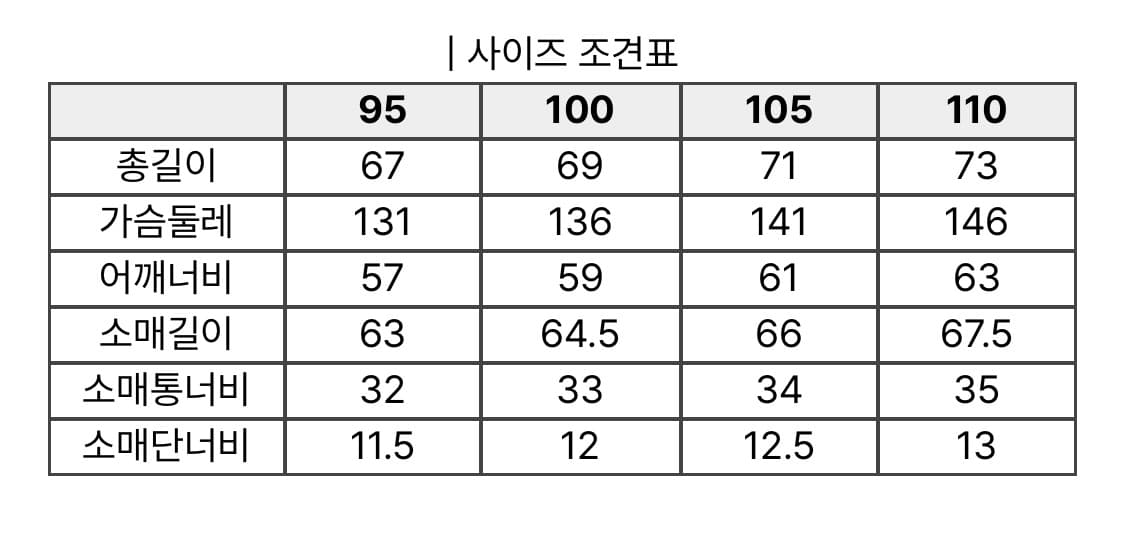 [100] 헨리코튼 FFC x 스펙테이터 24FW 파이어니어 구스다운 상품이미지10