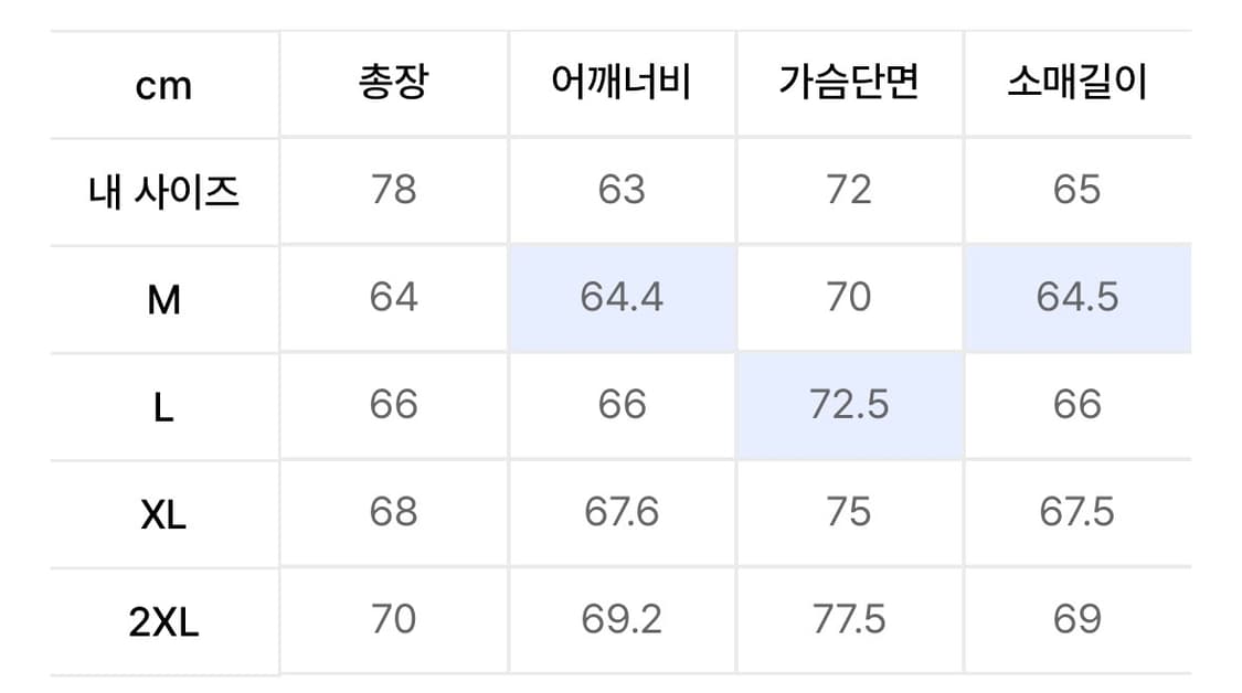 무신사 스탠다드 유아인 오버사이즈 봄버 상품이미지4