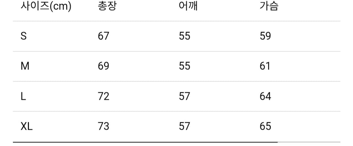 이스트로그 스컬프 솔 마운틴 파카 M 상품이미지6