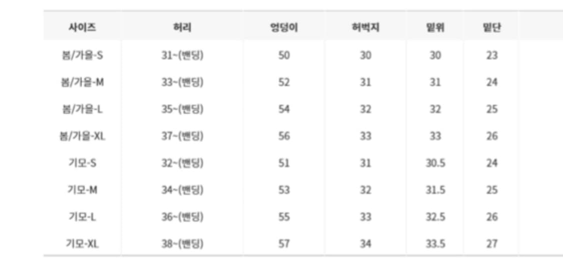인디고 다크데님  상품이미지4
