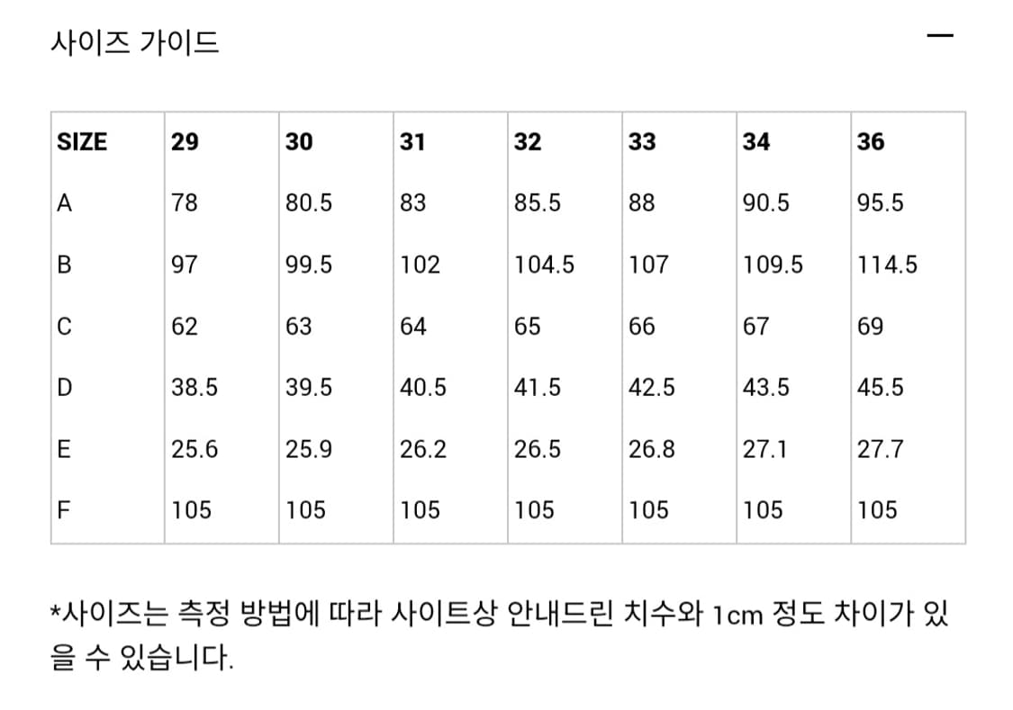 라이즈앤빌로우 265 치노팬츠 네이비 31 새상품급 상품이미지7
