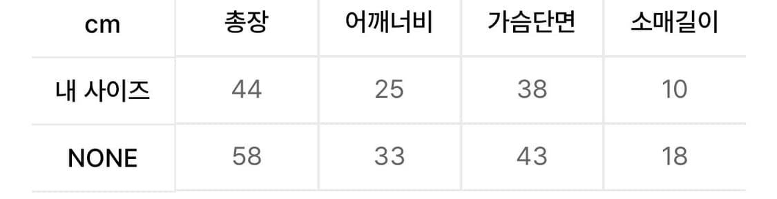 새상품 바우프  로고 퍼프 티셔츠 [더스티 민트] 상품이미지3