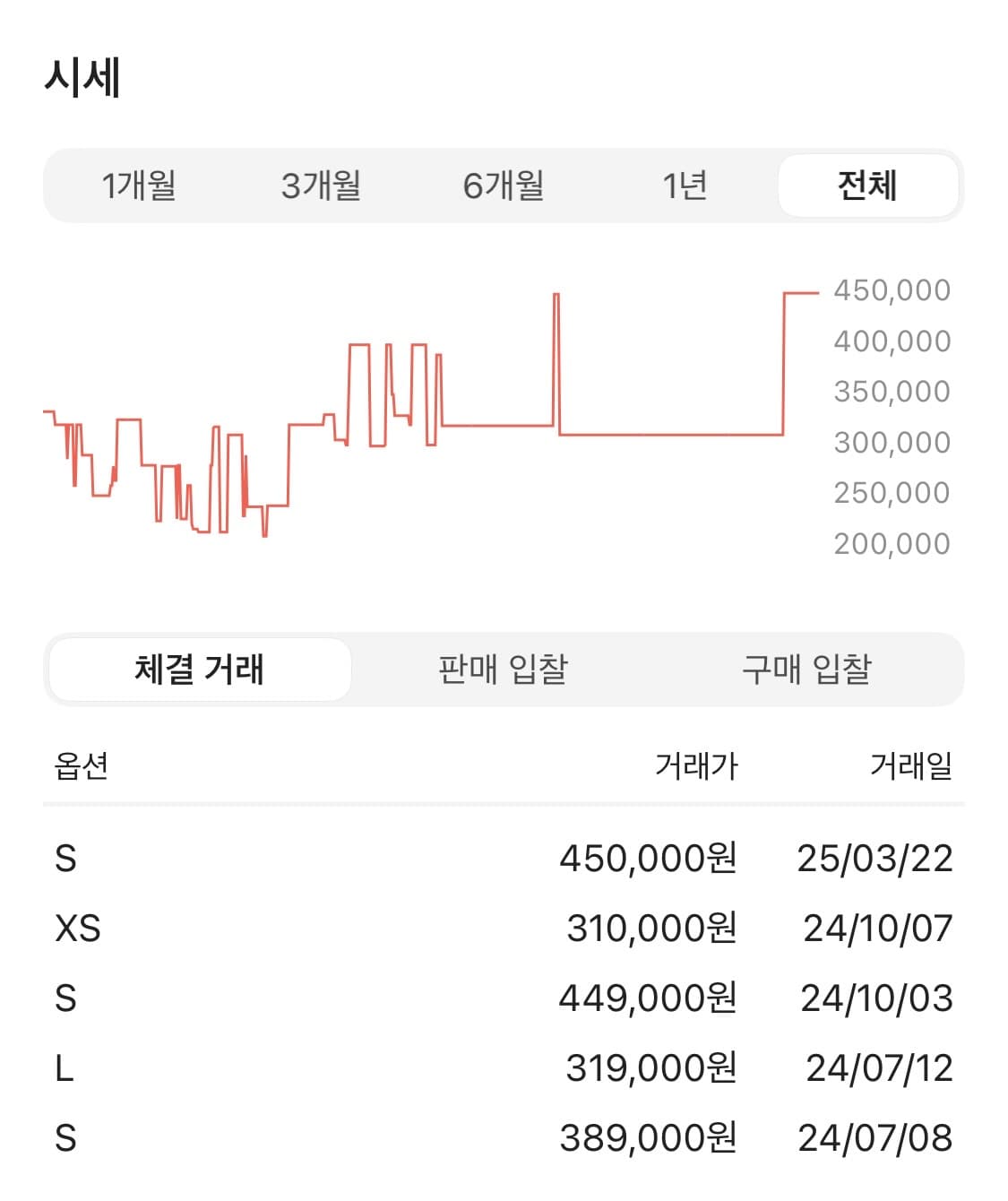 Needles H.D. 트랙팬츠 폴리 스무스 와인컬러 상품이미지6