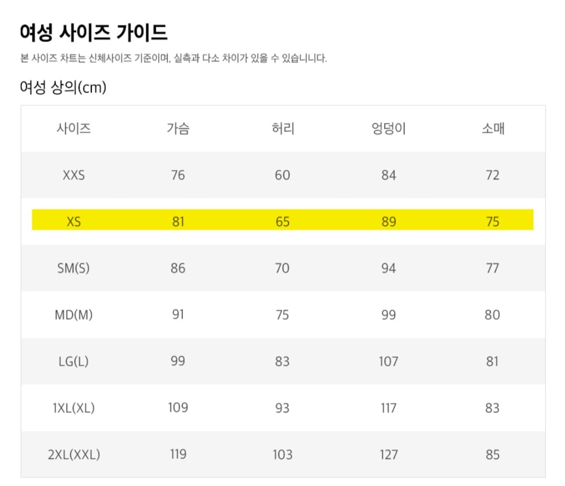 [XS] 아크테릭스 베타 LT 우먼 자켓 23FW 유콘 색상 [새상품] 상품이미지5