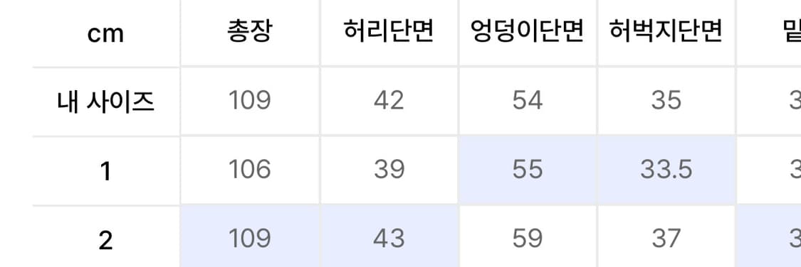 아캄 AKM CROS2 Denim Pants (Blue) 02 상품이미지6