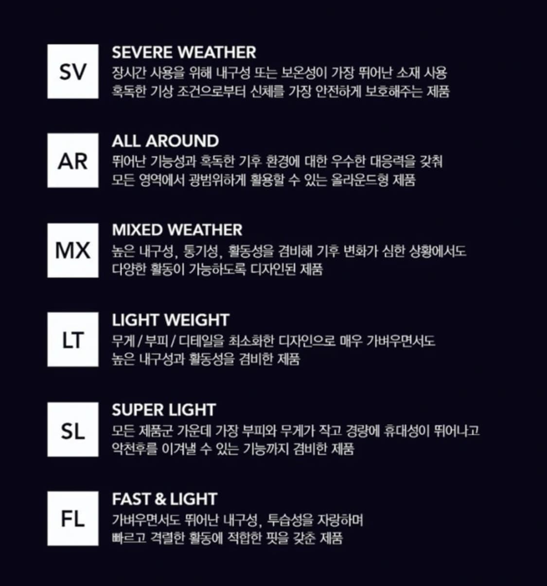 아크테릭스 토륨 AR 후디 글리치 색상 XL  상품이미지5