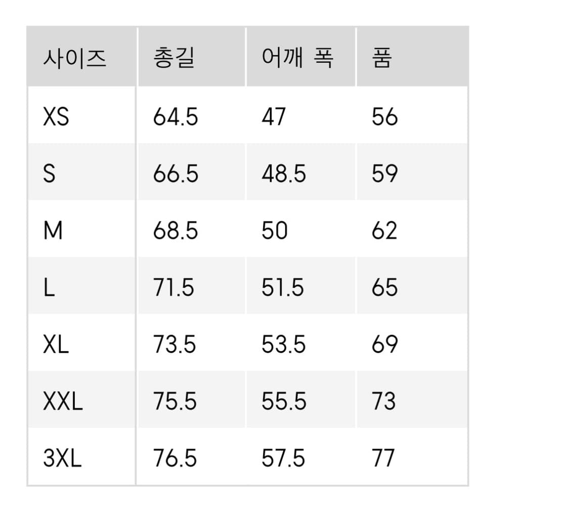 유니클로 gu 워크 자켓 미사용 새상품 상품이미지5