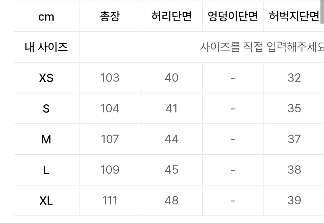 폴라스케이트 빅보이 진 M사이즈 (다크블루) 상품이미지5