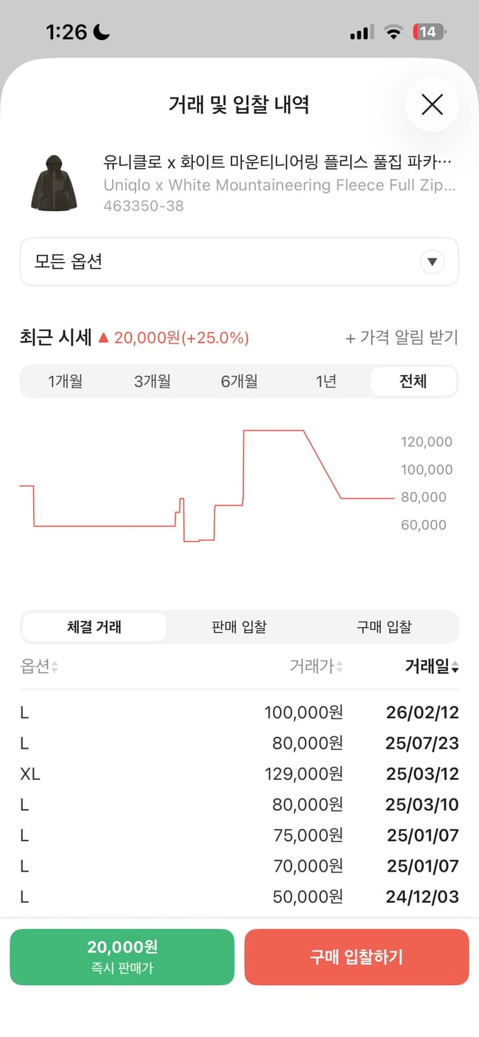 유니클로 x 화이트 마운티니어링 플리스 풀집 파카 다크 브라운 - KR 상품이미지4