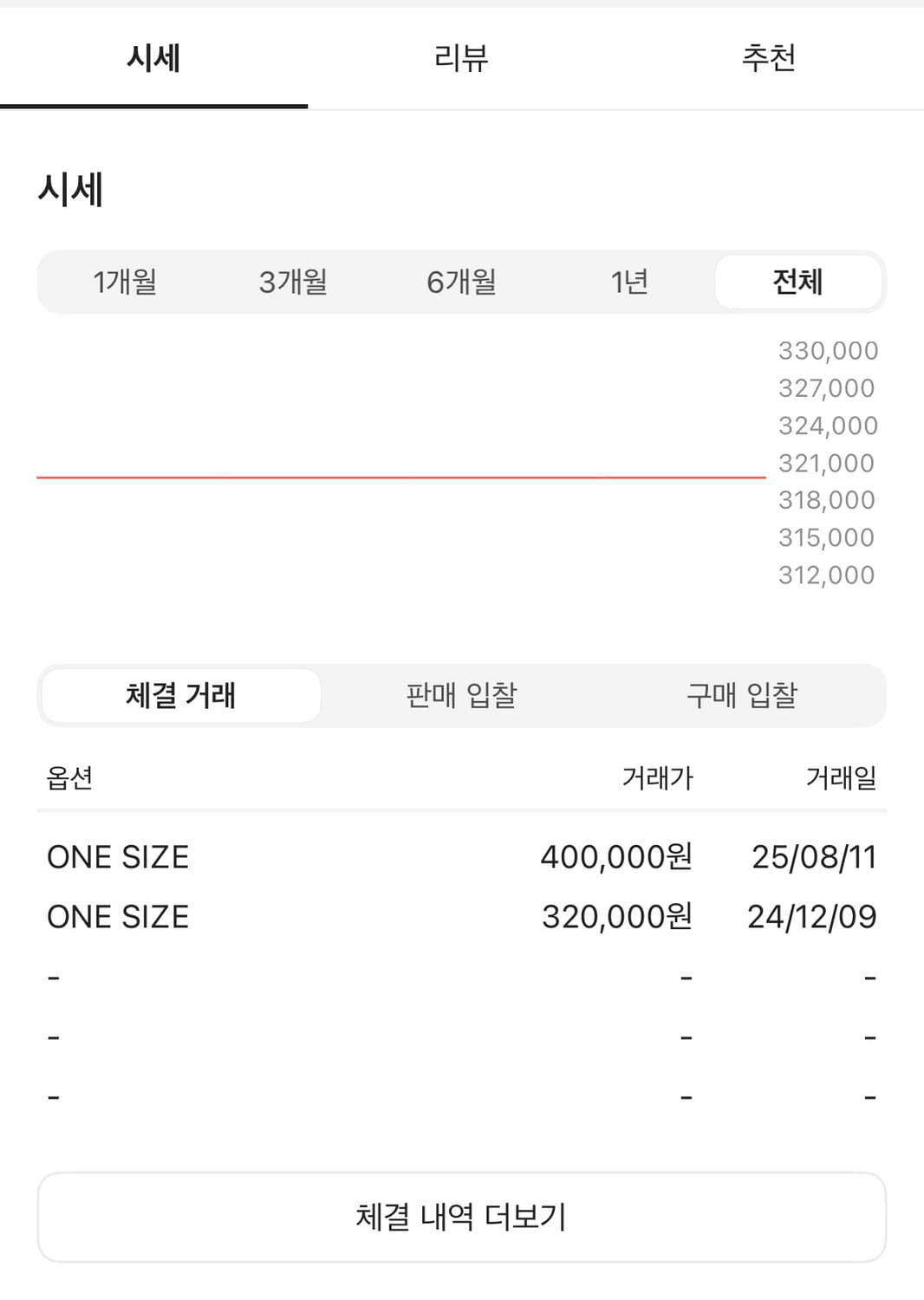 젠틀몬스터 루토 (최우식 착용제품)  상품이미지4