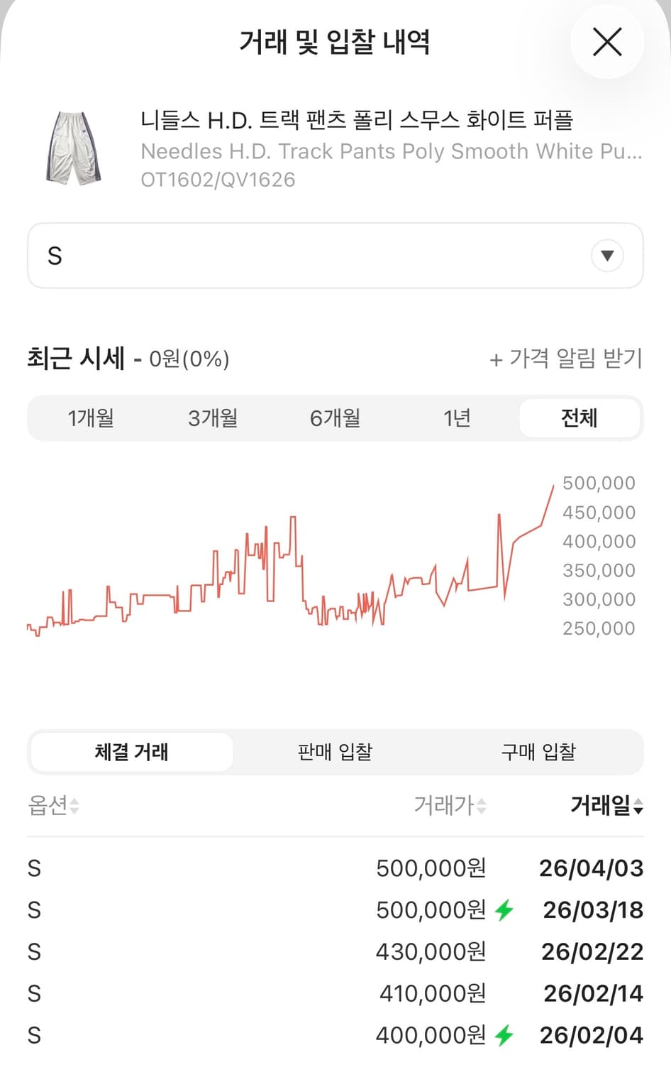 니들스 HD 트랙팬츠 화이트 퍼플 상품이미지6