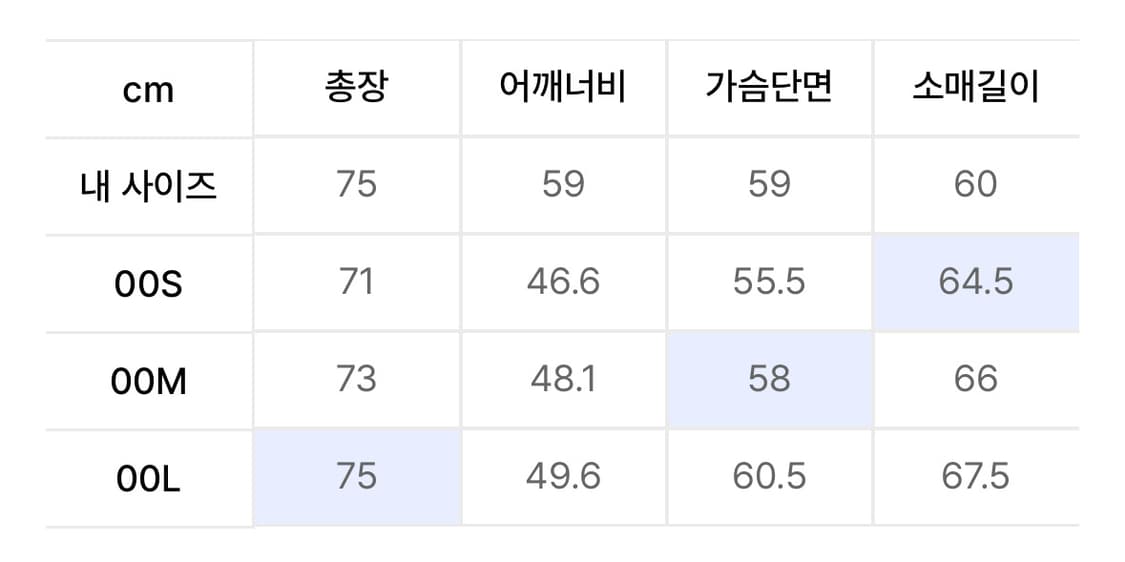 스페이드클럽 풋볼 티셔츠 네이비 M 상품이미지2