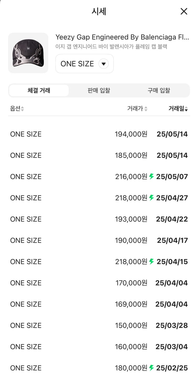 이지 갭 발렌시아가 모자 급처합니다 상품이미지2