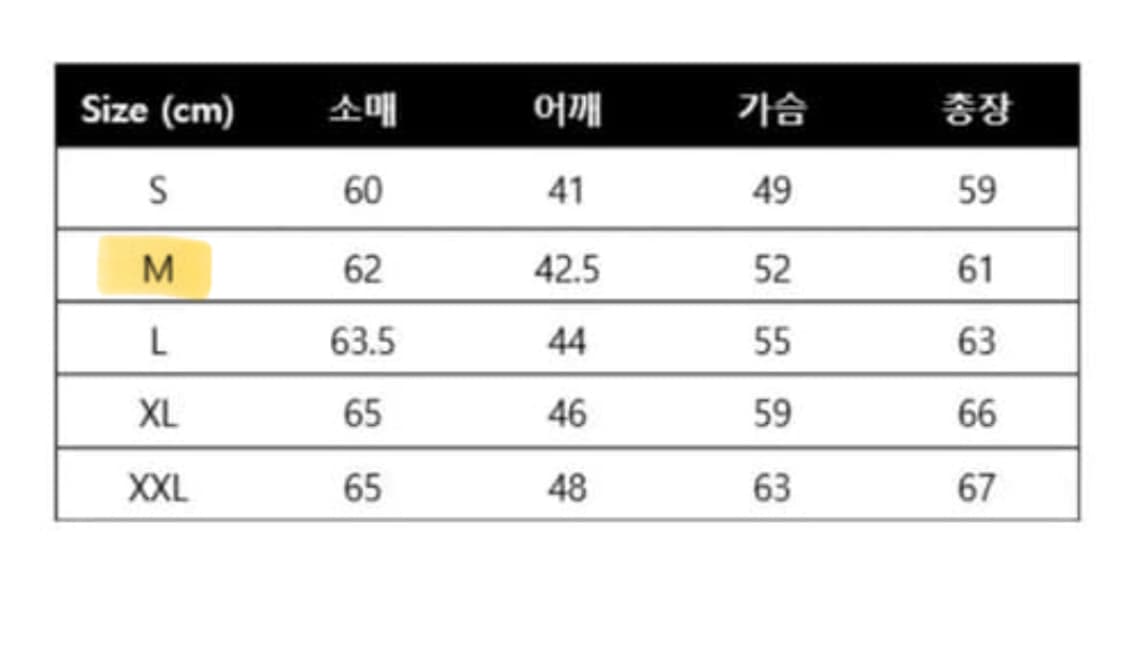 jw 앤더슨×유니클로 데님 자켓 m 상품이미지4