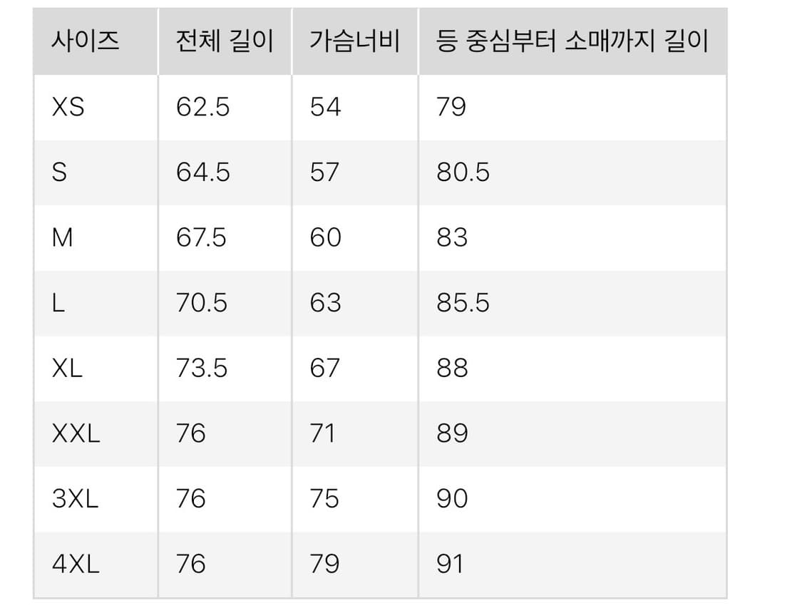 유니클로 X 니들스 후리스 오버 사이즈 가디건 상품이미지5