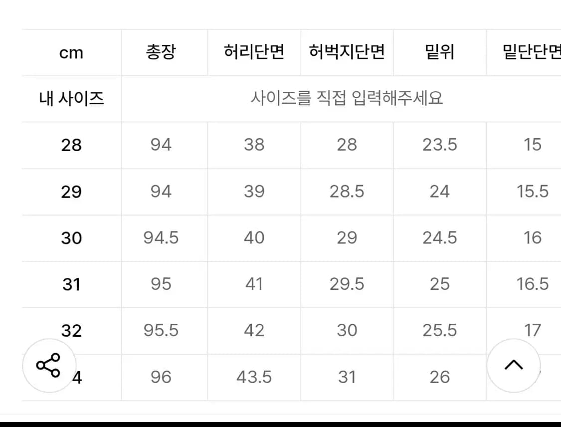 [새상품] 언터치드 테이퍼드 크롭 블랙진 30(31) 사이즈 상품이미지3