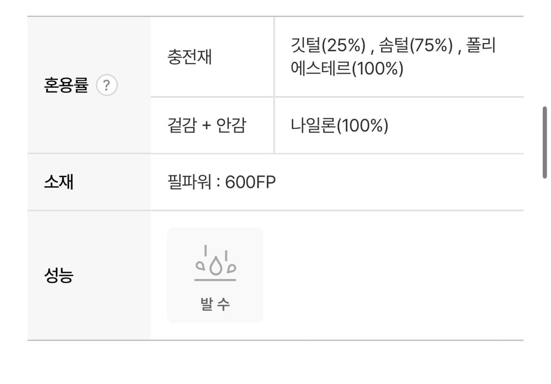 노스페이스 여성 하이드레날라이트 다운 후디 M 상품이미지6