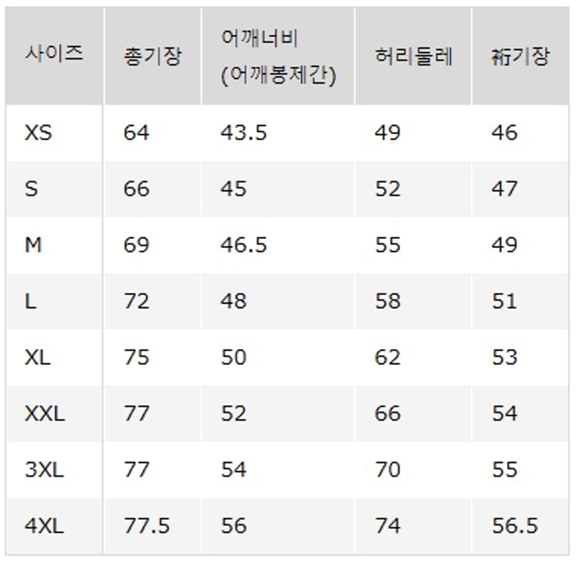 (새상품) 유니클로 JW앤더슨 바이컬러 티셔츠  30네추럴 XL JWA 상품이미지2