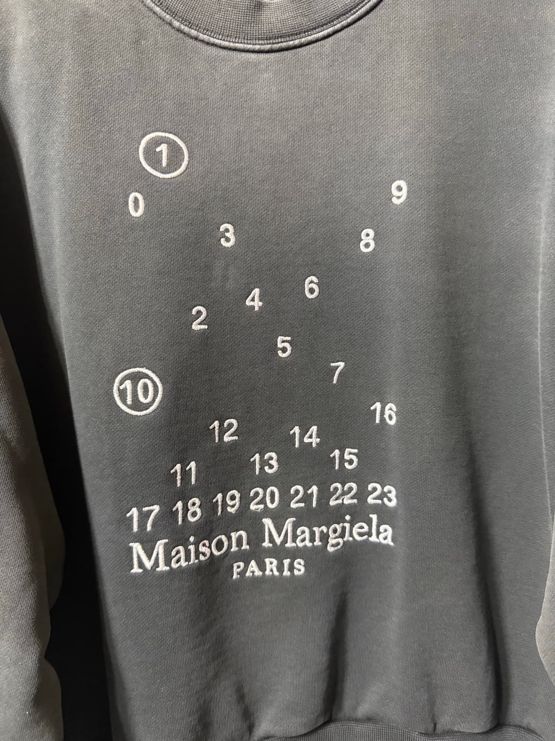 메종 마르지엘라 넘버링 맨투맨 상품이미지2