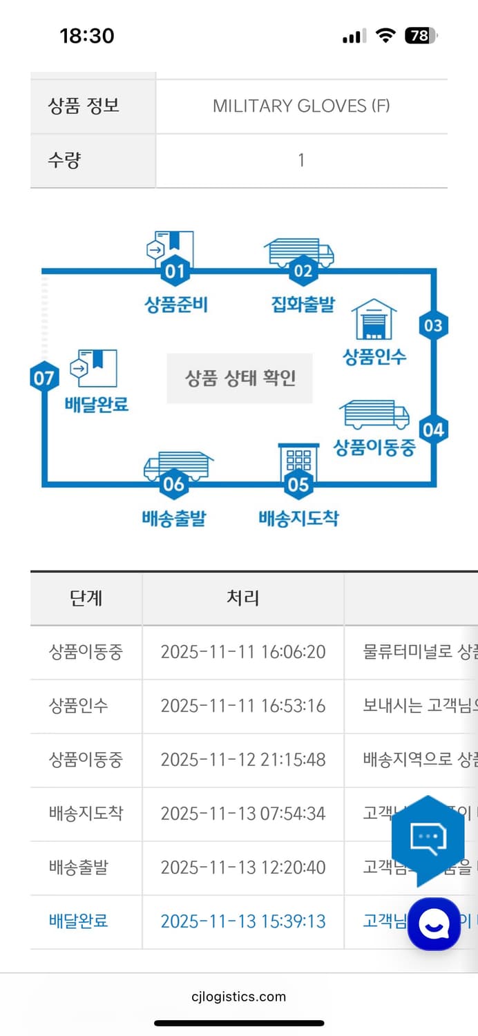 휴먼메이드 장갑 상품이미지4