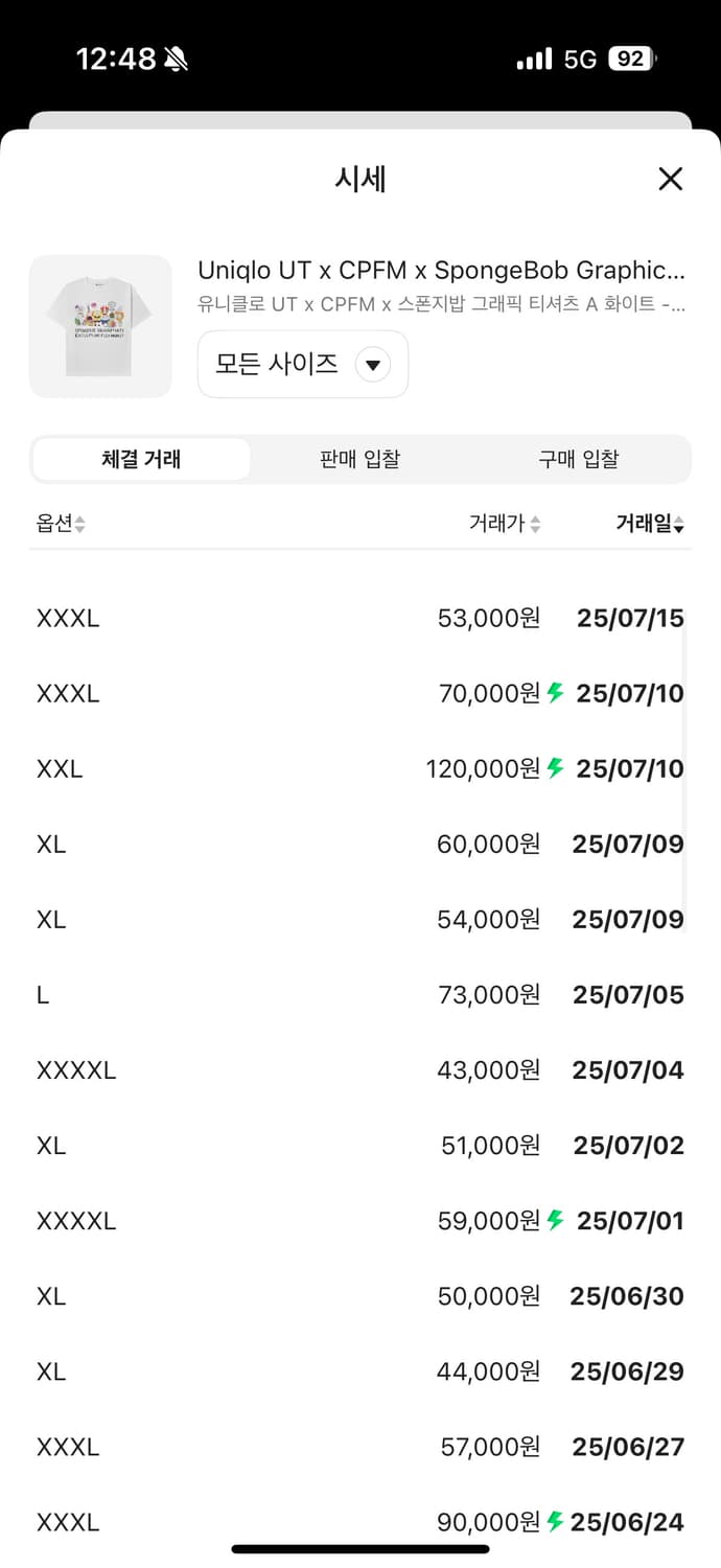 Uniqlo UT x CPFM x 스폰지밥 그래픽티셔츠 L 새상품 상품이미지3