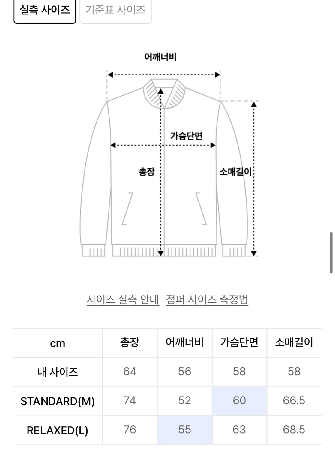 아조바이아조 마릴린먼로 코치 자켓 블랙 L 상품이미지7