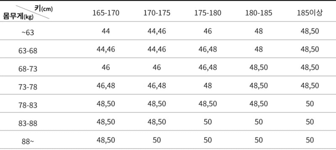 (50) 마마가리 포트베이 울 블루종 다크 올리브 상품이미지3