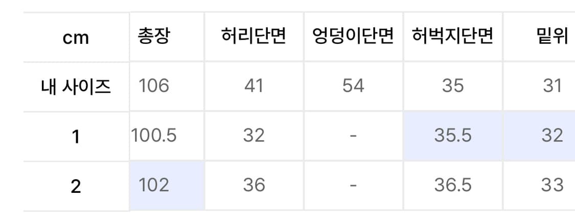 Aakam Washed Line Denim Pants (Khaki)아캄 상품이미지2