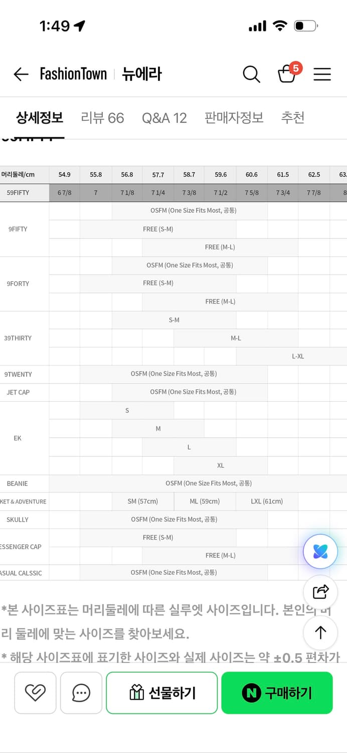 뉴에라 59FIFTY MLB 어센틱 시카고 화이트삭스 게임 사이즈캡 블랙 상품이미지2