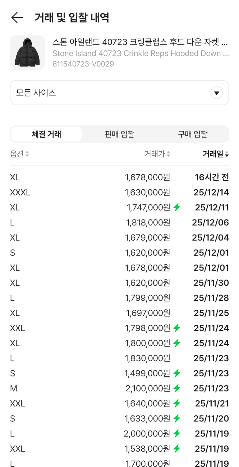 스톤아일랜드 크링클랩스 다운 패딩 24FW

 상품이미지10