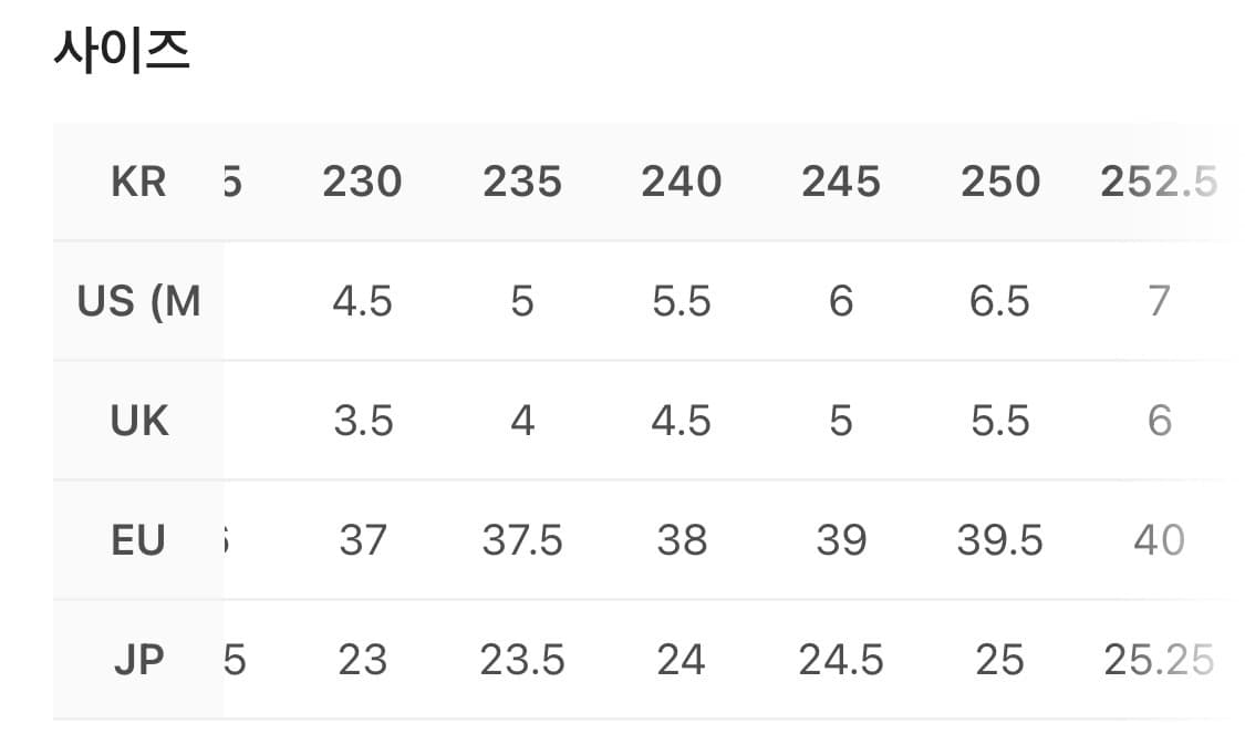 아식스 젤 카하나 TR V4 카본 블랙 240사이즈 상품이미지2