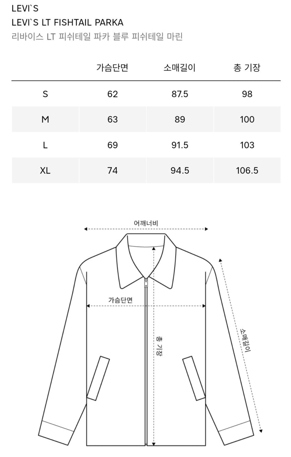 [L, 새상품] 리바이스 블루탭 피쉬테일 파카(XL로 교환 가능) 상품이미지6