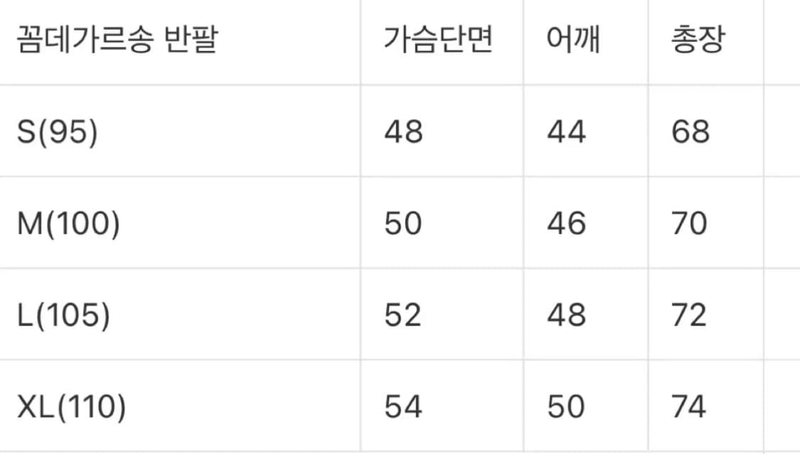 (정품/새상품)꼼데가르송 플레이 반팔  상품이미지5