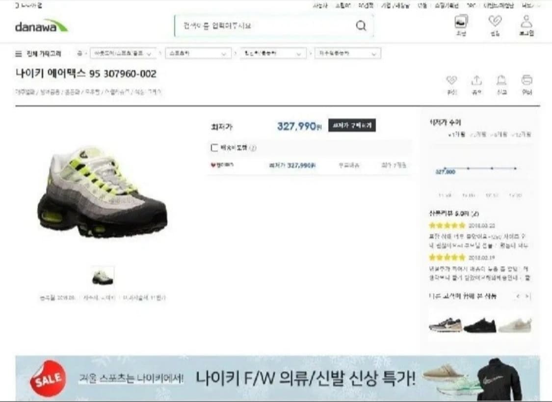 나이키 에어맥스 95 OG 형광 네온 2015 230 상품이미지9