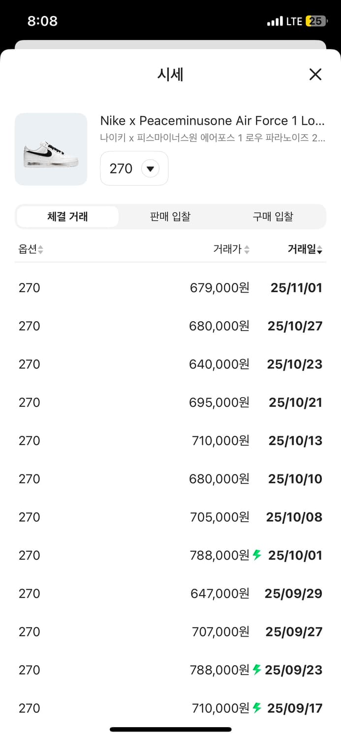 (새상품) 나이키 파라노이즈2.0 사이즈 270 상품이미지2