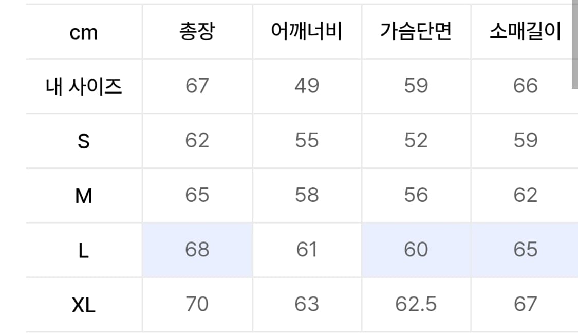 썬러브 하츠 집업 스웨트 m사이즈 상품이미지1