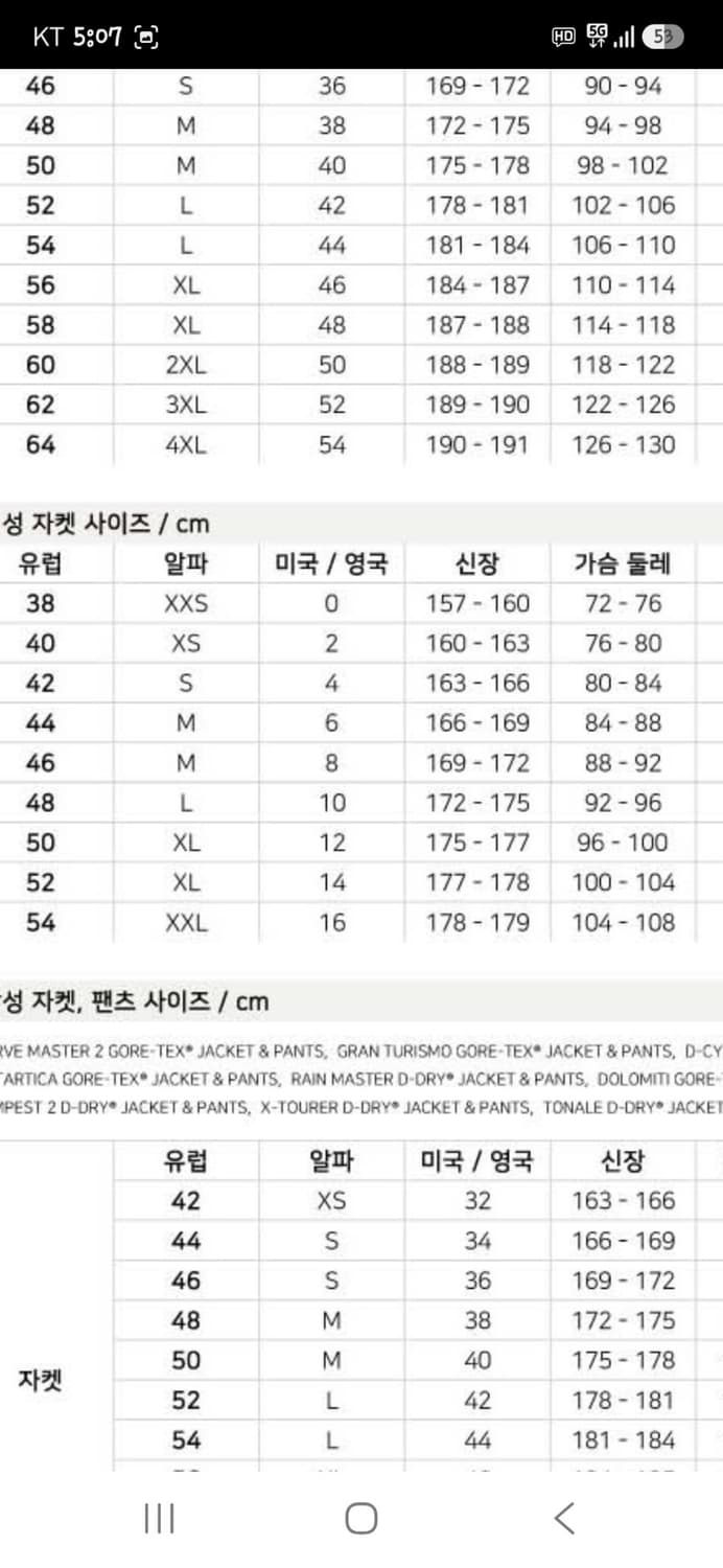 다이네즈 메쉬 에어 프라임 텍스 레이싱 자켓 L 상품이미지8