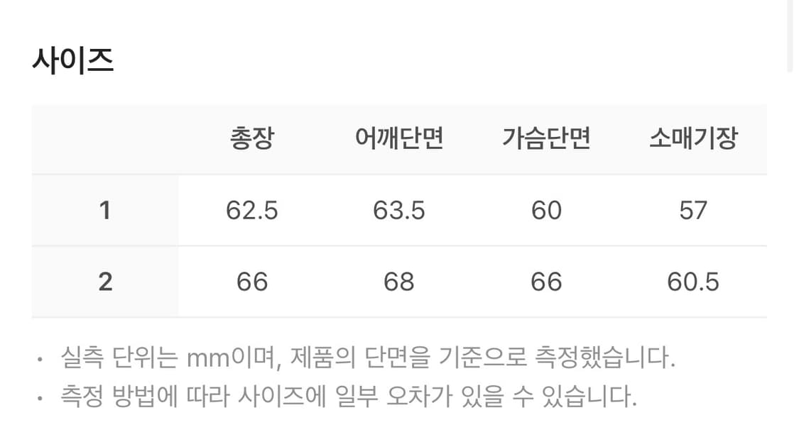 [2] 파코서플라이 폴링 앤젤 집업 후디 네이비 상품이미지5