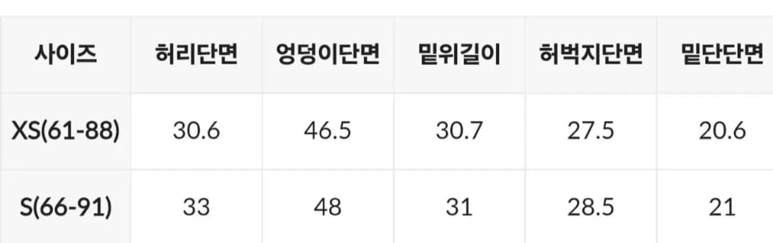고고싱 ) 얇은 생지 와이드 스티치 데님 팬츠 S 상품이미지4