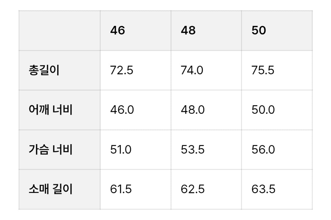 반츠 울 2버튼 싱글 자켓 (18oz, 48) 상품이미지5